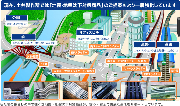 地中線材料の総合システムメーカー img1