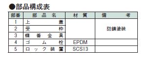 車道用鉄蓋 部品構成表