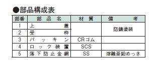 歩道用鉄蓋 部品構成表