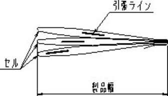 ソフトダクトOptiCell™断面<br />
・縦糸：ポリエステル<br />
・横糸：ナイロン<br />
・潤滑剤：塗布済み<br />
・出荷状態：ドラム巻き